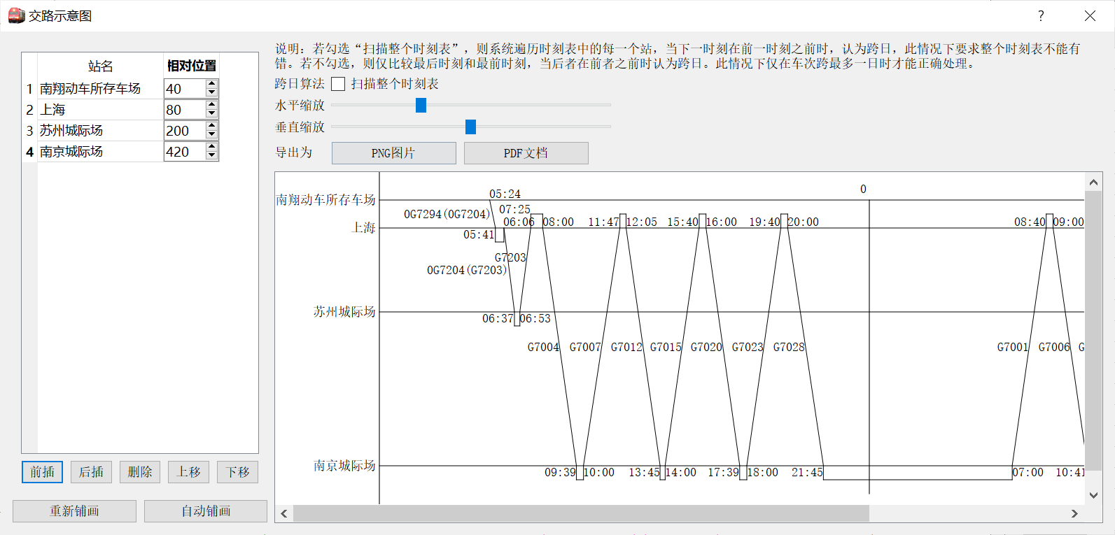 diagram
